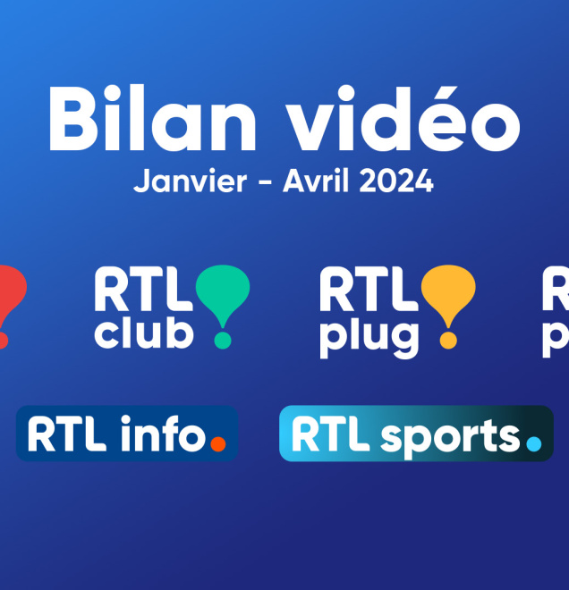 RTL Belgium : un premier quadrimestre 2024 vidéo en croissance!